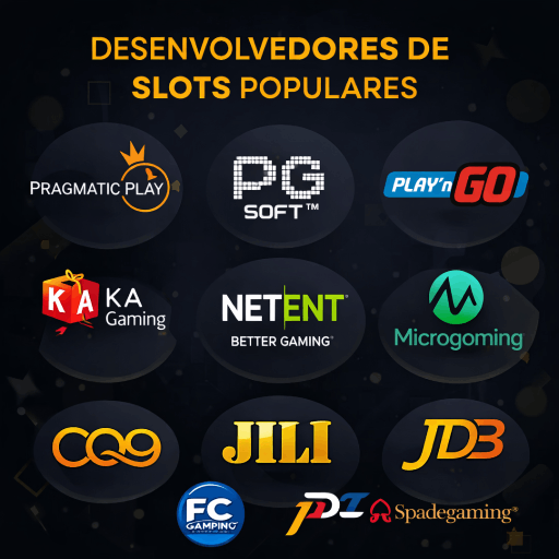Parceiros desenvolvedores de jogos slots da ba6 no Brasil